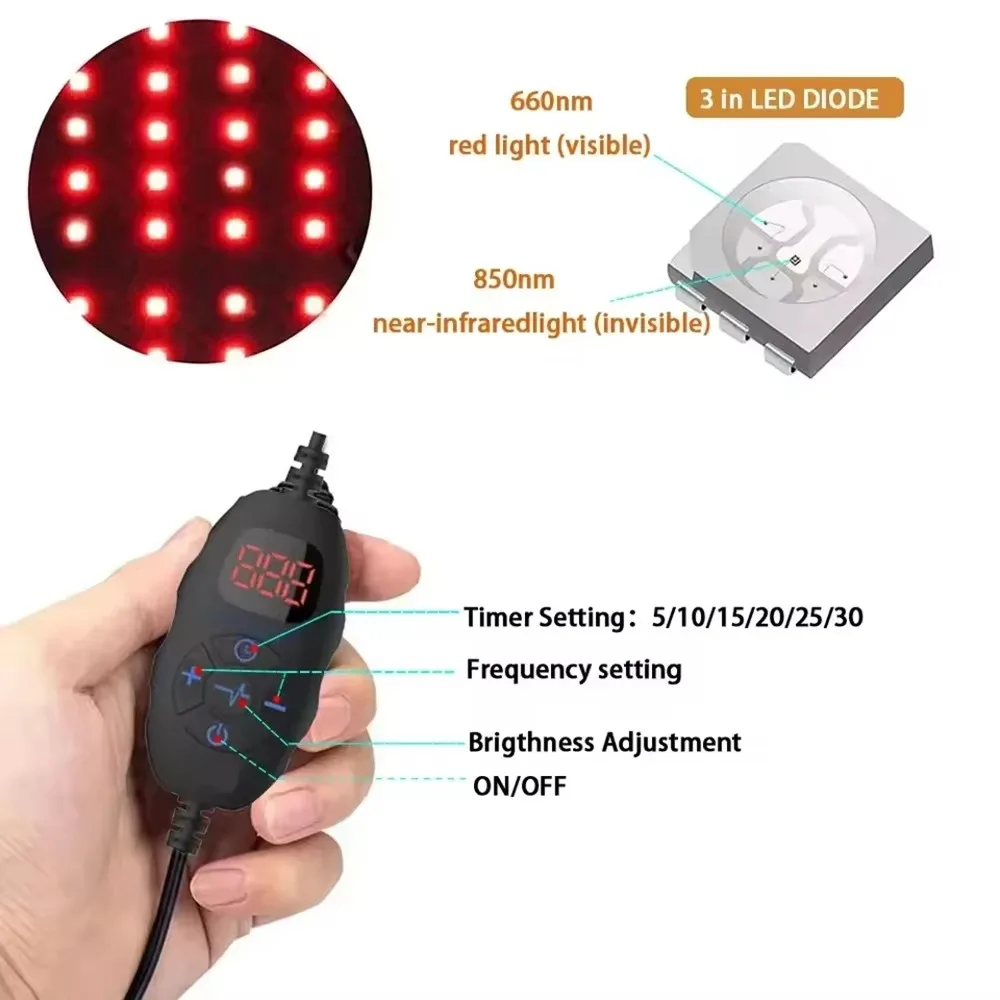 LED Rood Licht Therapie Hoed V - Hair Care Vegan recensie en prijs