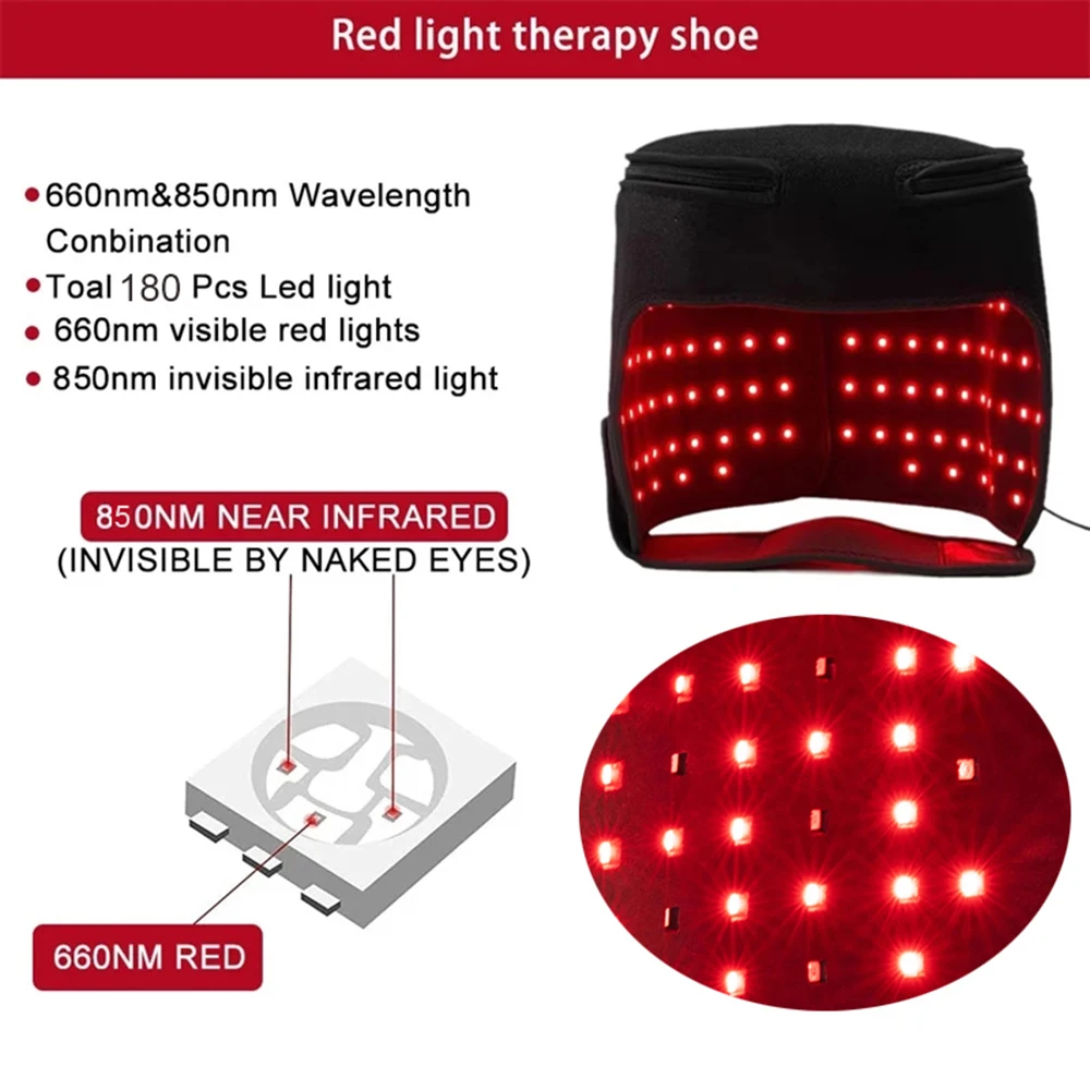 LED Rood Licht Therapie Hoed V - Hair Care Vegan recensie en prijs